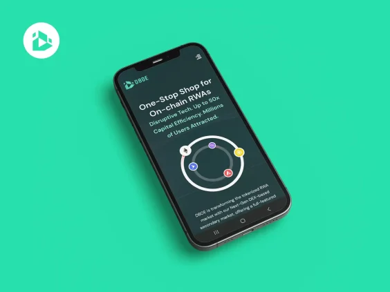 Decentralized Options Trading